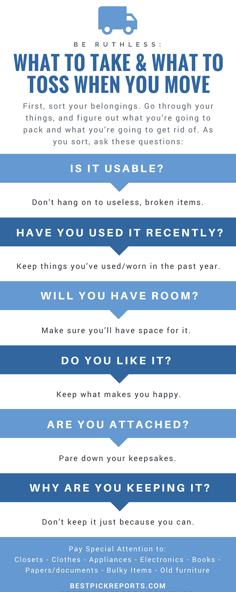 Infographic on What to Take and What to Toss When You Move Best Pick